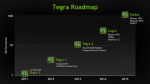 Tegra 5 Logan