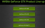 NVIDIA GeForce GTX 660