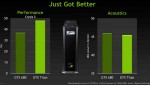 NVIDIA GeForce GTX Titan