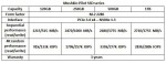 Mushkin Pilot NVMe SSD