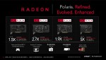 Radeon RX 500