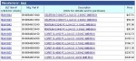 Celeron G1840, G1850, Pentium G3240, G3440, Core i3-4150, i3-4350, i3-4360, Core i5-4590, i5-4690, Core i7-4790