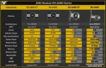 AMD Radeon RX 6400