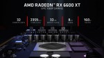 AMD Radeon RX 6600 XT