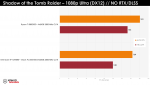 AMD Ryzen 7 5800X3D