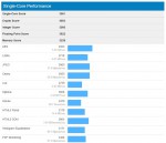 Ryzen 5 2500U