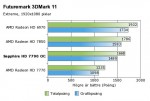 Sapphire Radeon HD 7790 Dual-X