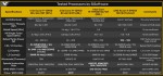 Intel Raptor Lake, Core i9-13900, SiSoftware Sandra