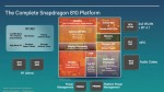 Qualcomm Snapdragon 810