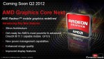 AMD Radeon HD 7000M