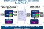 Intel Cedar Trail-M