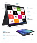 Samsung Galaxy View