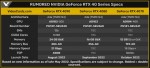 GeForce RTX 4070, GeForce RTX 4080, GeForce RTX 4090