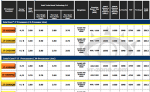 Core i7-4930MX Extreme, Core i7-4900MQ и i7-4800MQ