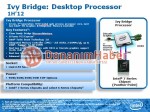 Процессор Intel Ivy Bridge