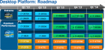 Intel Ivy Bridge-E