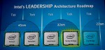 Процессоры Intel Ivy Bridge