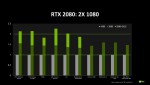 GeForce RTX 2080