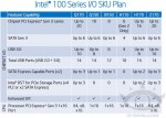 Intel 100 Series